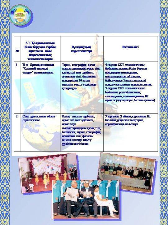 Мектеп туралы