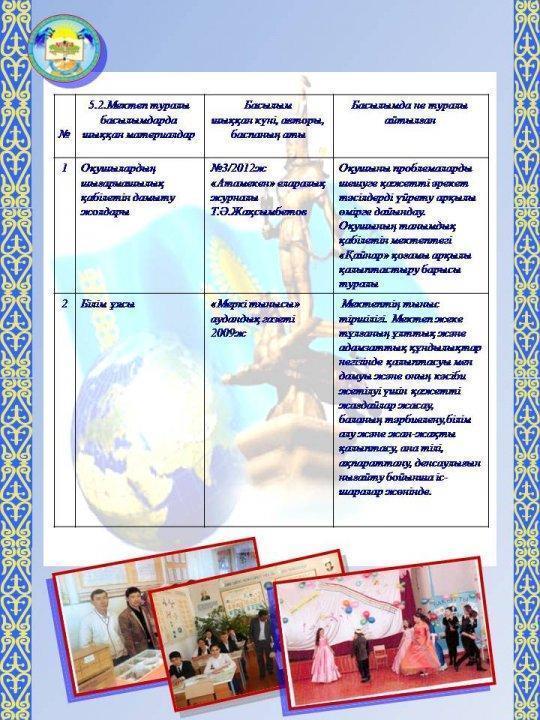 Мектеп туралы