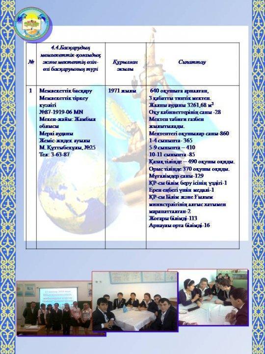 Мектеп туралы