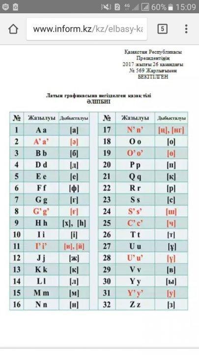 Қош келдің, қазақ әліпбиі!