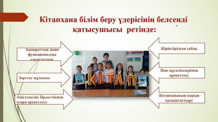 «Ең үздік кітап оқитын мектеп»  байқауы