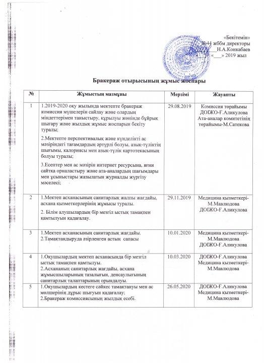Бракераж отырысының жұмыс жоспары