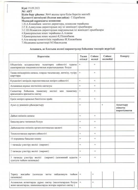 АКТ