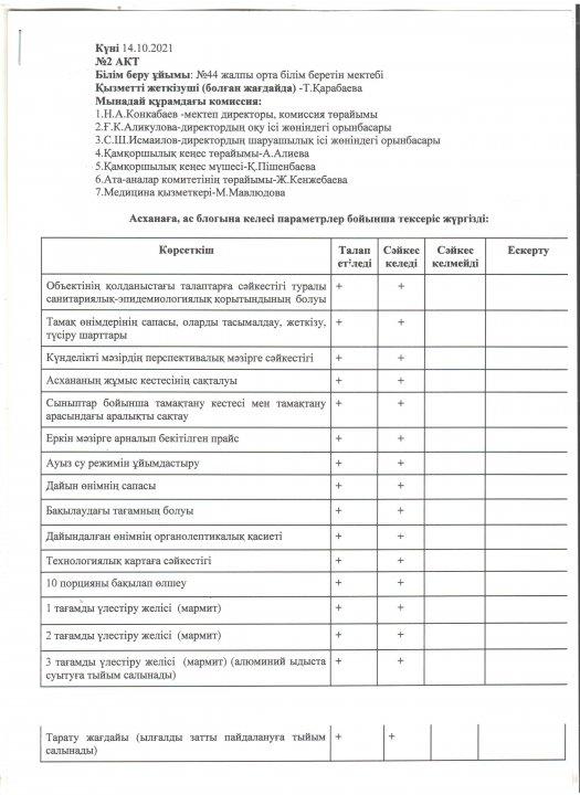 АКТ