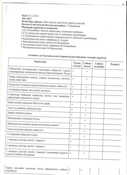 АКТ