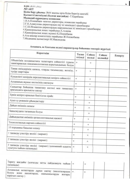 АКТ