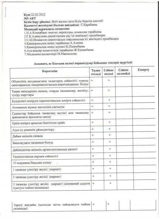 АКТ
