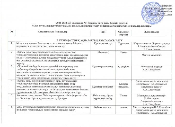 2021-2022 оқу жылында тамақтандыру жұмысын ұйымдастыру  бойынша атқарылған ісшаралар