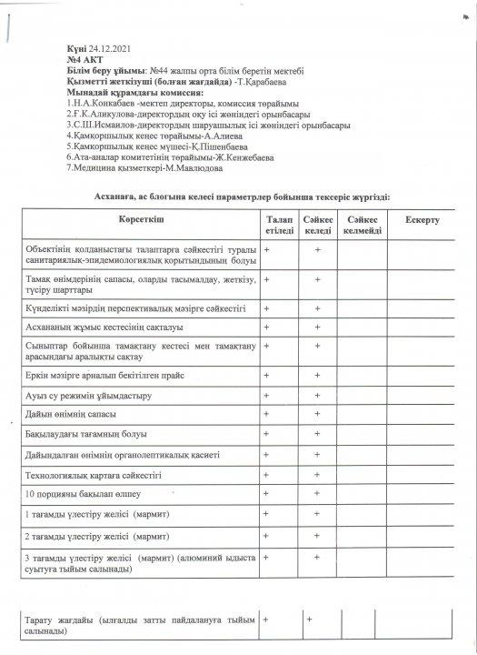 АКТ