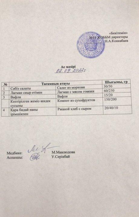 Ас мәзірі