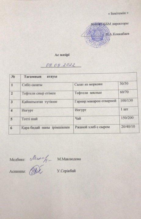 Ас мәзірі