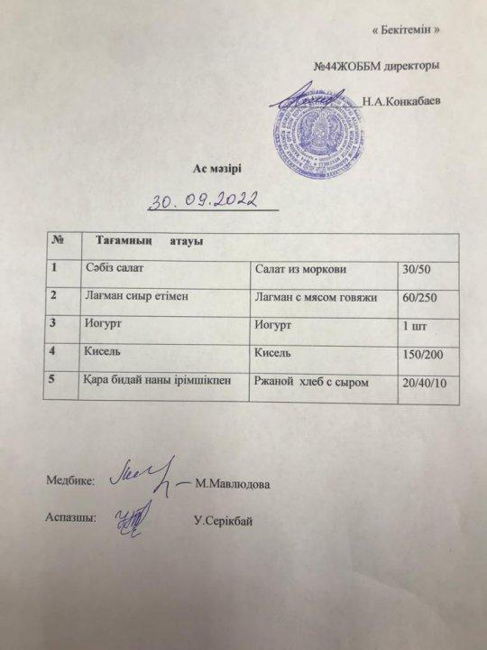 Ас мәзірі