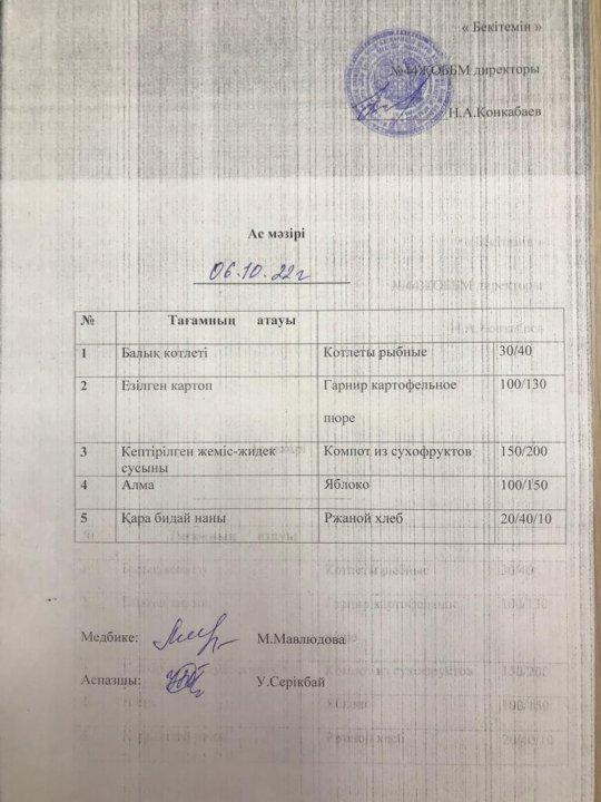 Ас мәзірі