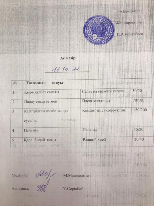 Ас мәзірі