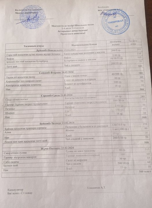 Песрпективті апталық ас мәзірі