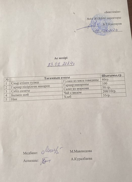 Ас мәзірі
