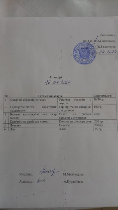 Ас мәзірі