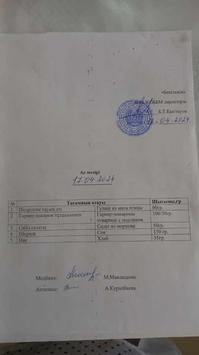 Ас мәзірі