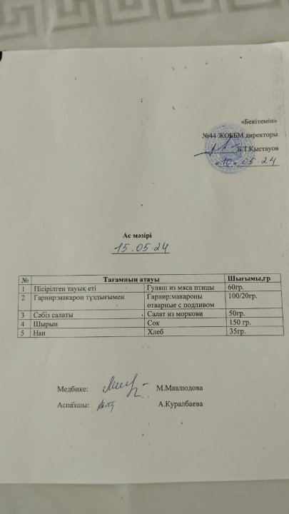 Ас мәзірі